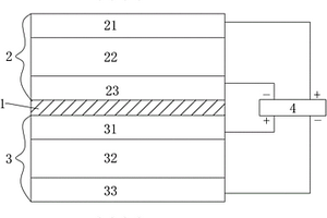 基于OPV驅(qū)動OLED發(fā)光的器件