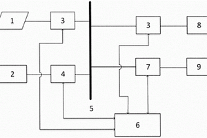 基于超導(dǎo)儲能的光伏發(fā)電系統(tǒng)