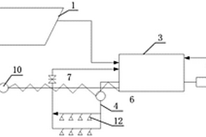 節(jié)能型太陽能熱水控制系統(tǒng)