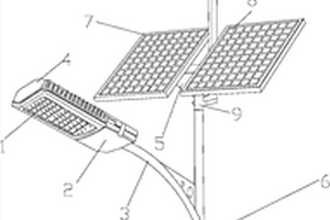 太陽能LED路燈