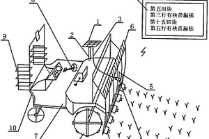 帶太陽能光伏發(fā)電向圖像傳感器供電的智能插秧機(jī)