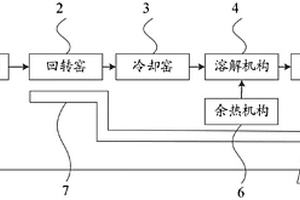 鋰瓷石的提鋰系統(tǒng)、提鋰方法、含鋰母液和填充劑