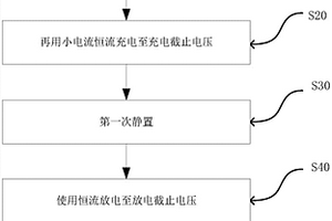 改善磷酸鐵鋰動力鋰電池循環(huán)壽命的測試方法