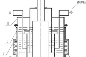 保持鋰電解過程熱平衡的鋰電解槽