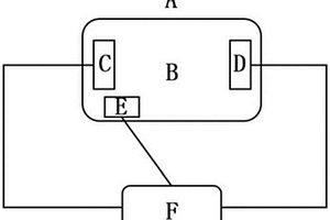 金屬鋰表面及電化學拋光方法