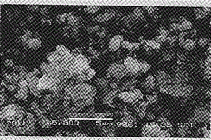 溶膠-凝膠法制備鈦摻雜的磷酸釩鋰鋰離子電池正極材料