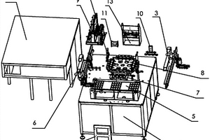 鋰電池裝配設(shè)備