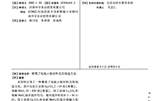 鋰離子電池正極材料及其制造方法