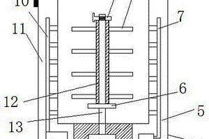 鋰離子電池正極材料錳酸鋰前驅體燒結爐