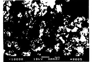 鋰離子電池鋰錳氧化物正極材料的制備方法