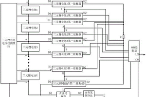 三元鋰電池大電流均衡ARM控制系統(tǒng)