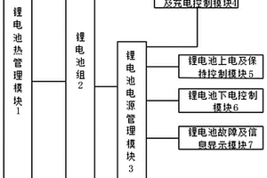 充放電同口鉛酸換鋰電池系統(tǒng)及其上下電方法