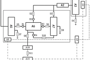 混合電池驅(qū)動系統(tǒng)的鋰電池組剩余電量計算方法