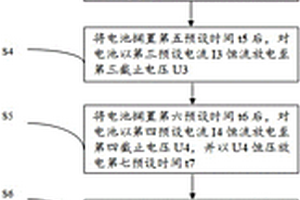 鈦酸鋰電池的化成方法