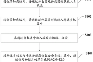 扣式原電池鋰鋁合金負(fù)極的制作方法