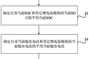 新舊鋰電池兼容方法、系統(tǒng)及設(shè)備