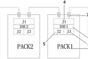 菊花鏈通信標(biāo)準(zhǔn)連接方法的鋰離子電池管理系統(tǒng)