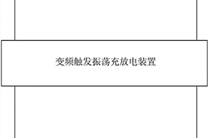 用于鋰離子電池充放電的系統(tǒng)、控制裝置以及相關(guān)方法