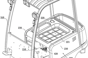 鋰電池叉車車架