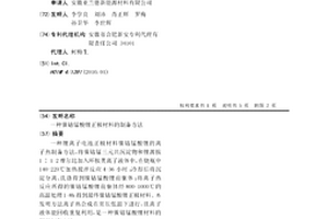 鎳鈷錳酸鋰正極材料的制備方法