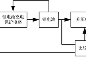 鋰電池的充放電管理電路