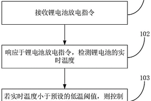 鋰電池在低溫下的放電控制方法及裝置