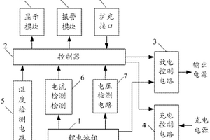 并聯(lián)型鋰離子電池組的充放電控制系統(tǒng)