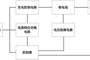 延長鋰電池使用壽命的系統(tǒng)