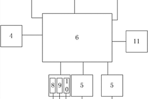 全智能化鈦酸鋰電池組管理系統(tǒng)