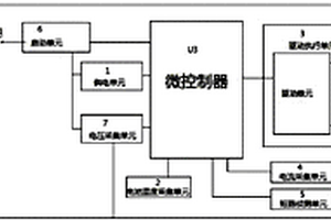 雙包鋰電割草機(jī)