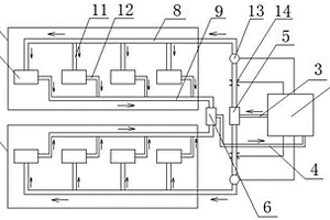 冷熱兩用型電機(jī)車鋰電池動力系統(tǒng)