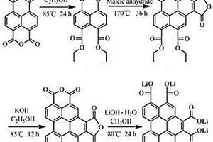 橫向擴(kuò)環(huán)的苯并苝六羧酸鋰電極材料合成及其應(yīng)用