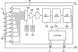 鋰電池組管理芯片、系統(tǒng)及電設(shè)備