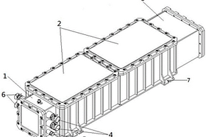 防爆型鋰電池電源箱