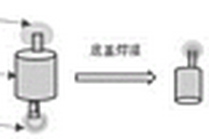 降低鋰離子電池安全失效溫度的工藝方法