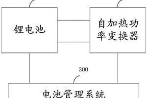 鋰電池加熱裝置及加熱方法