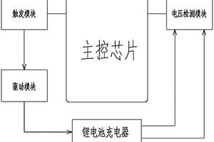 鋰電池充電器電壓檢測保護(hù)電路