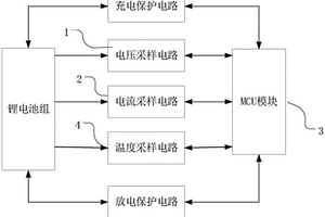 沖擊螺絲批用鋰電池保護電路