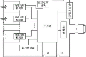 微功耗低成本的鋰電池組管理系統(tǒng)