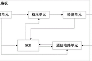 可切換通用型鋰電池充電系統(tǒng)