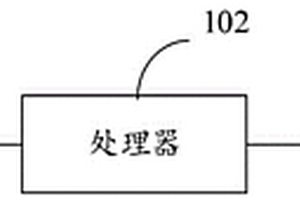 鋰電池檢測設(shè)備及方法