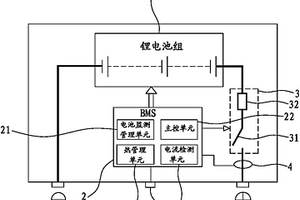 太陽能觀光游覽船艇生活用電鋰電池模塊結(jié)構(gòu)