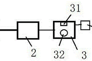 全固態(tài)無機固體鋰離子電解質的制備系統(tǒng)