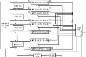 錳酸鋰電池大電流均衡DSP控制系統(tǒng)