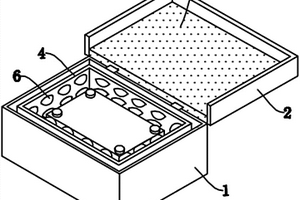 防震動鋰電池組箱體