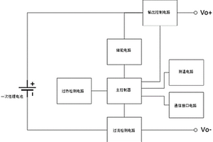 一次性鋰電池監(jiān)控和保護(hù)電路及一次性鋰電池