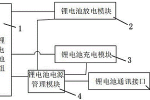 新型無人駕駛車用鋰電池充放電系統(tǒng)