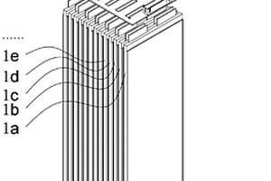 改良結(jié)構(gòu)的軟包裝聚合物鋰電池組