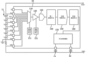 鋰電池組管理芯片、方法、系統(tǒng)及電設(shè)備