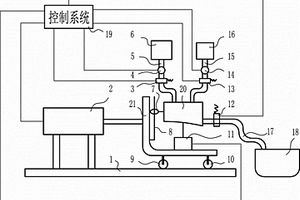 鋰電前驅(qū)體與鋰鹽均勻自動(dòng)混料裝置